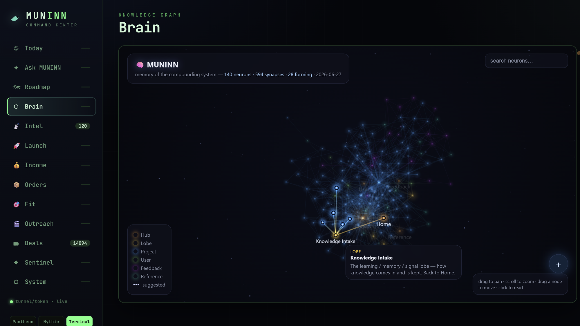 Huginn · Muninn — always-on AI command center
