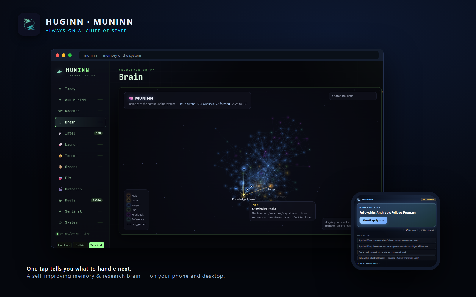 MUNINN command center — the day's brief over a living knowledge-graph memory, on desktop and phone